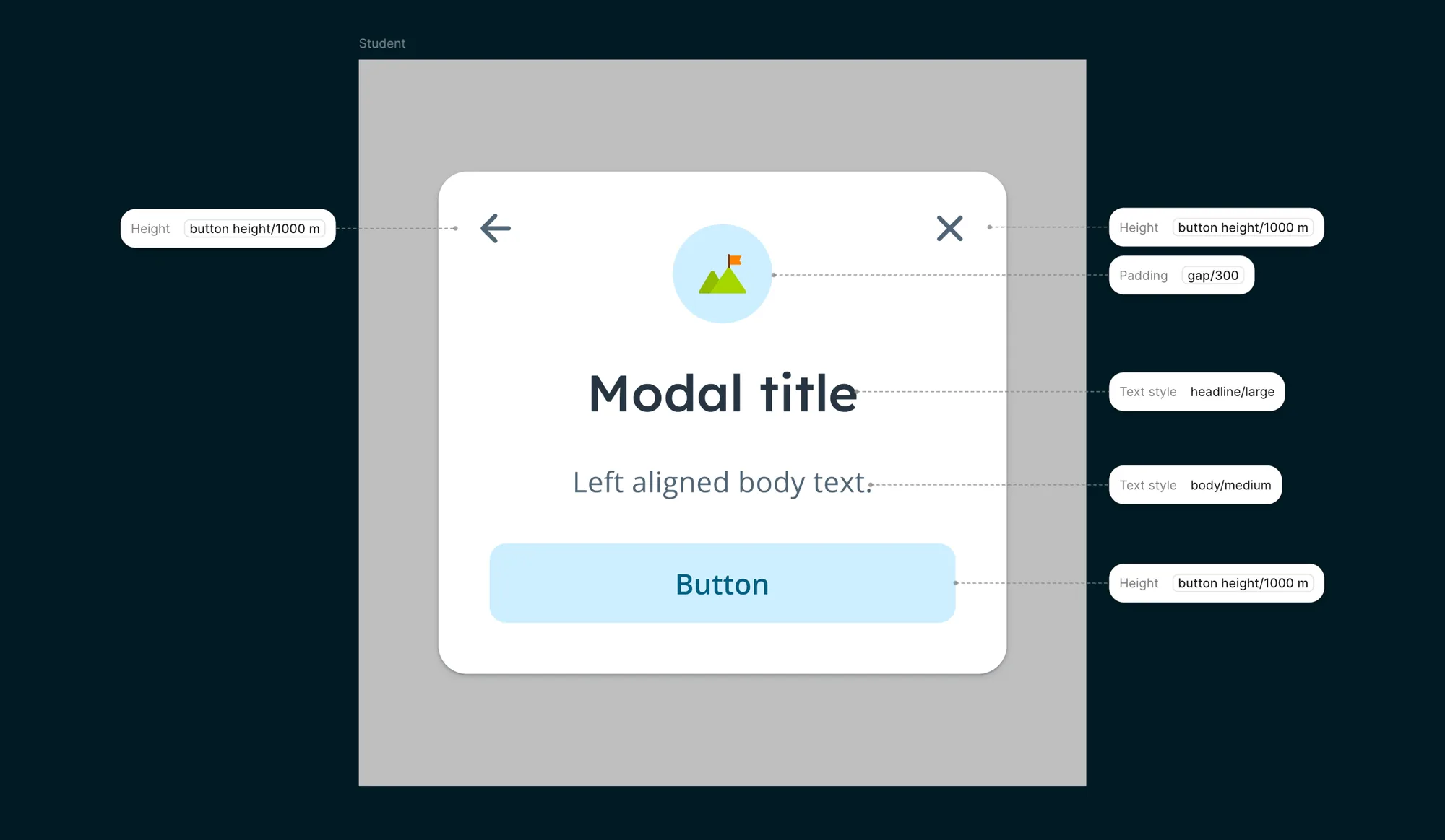 Modal dialog with alias token annotations in the student context